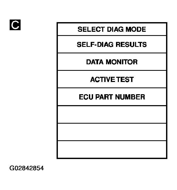 G02842854