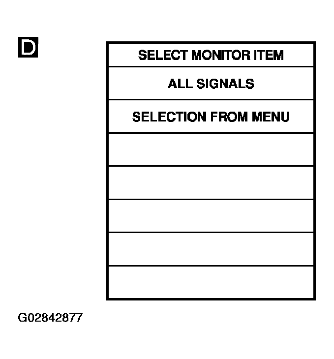 G02842877