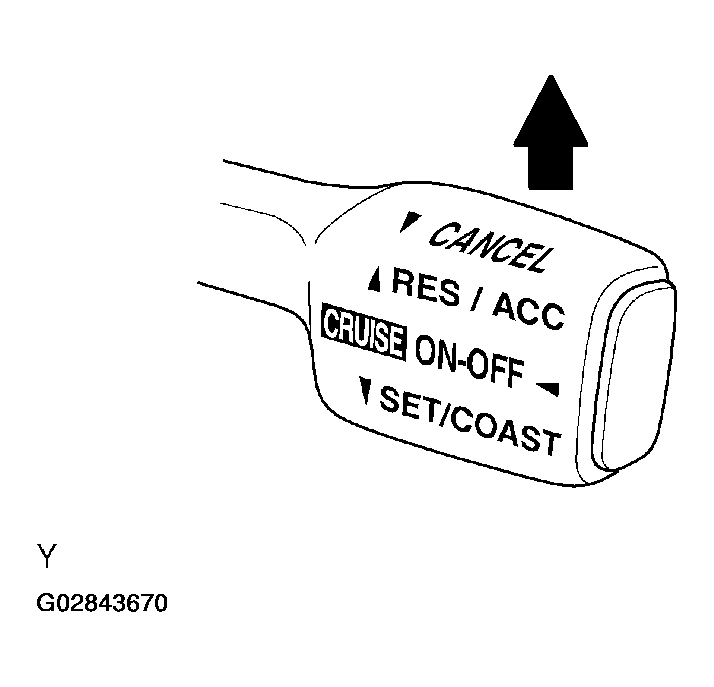 G02843670