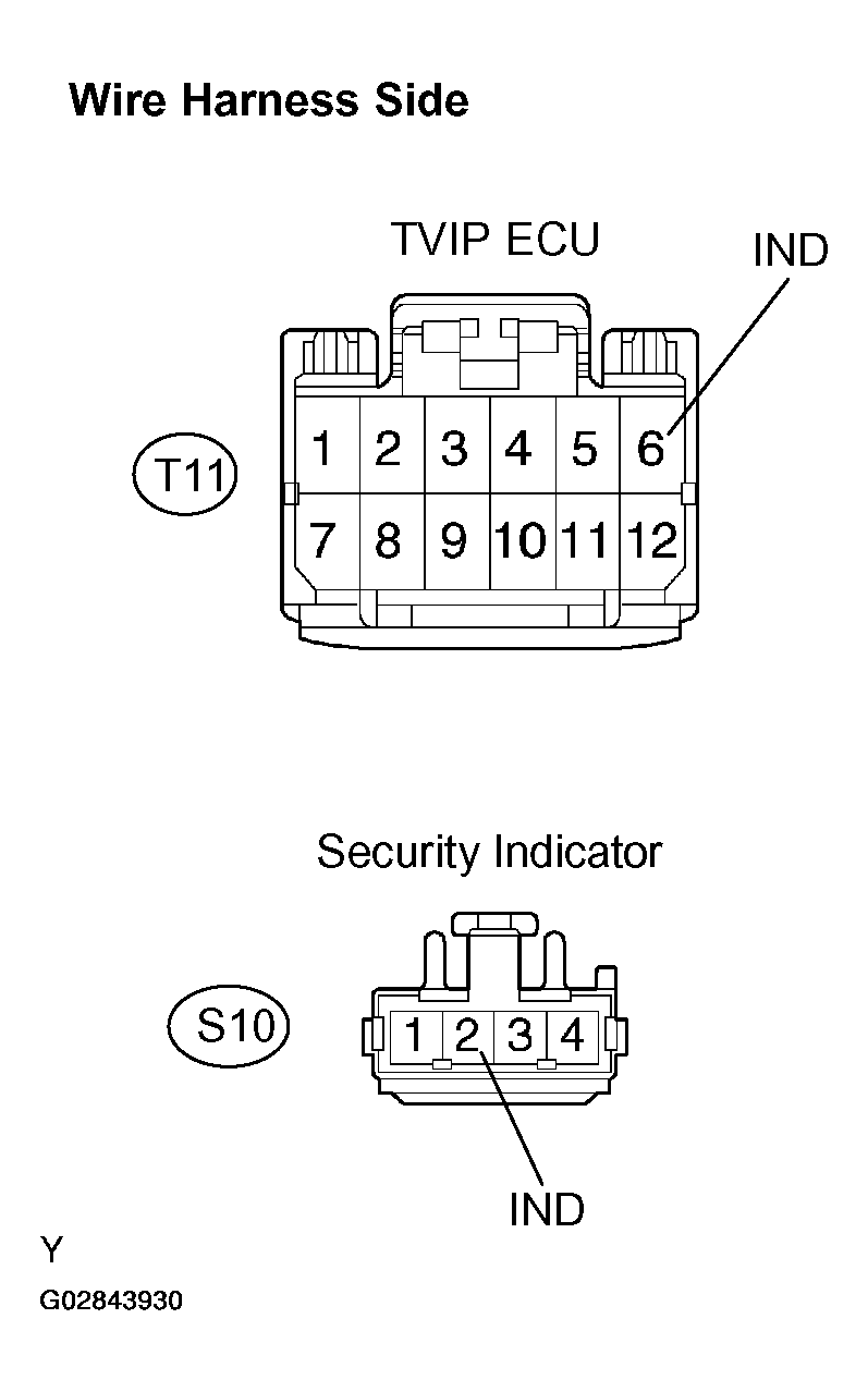 G02843930