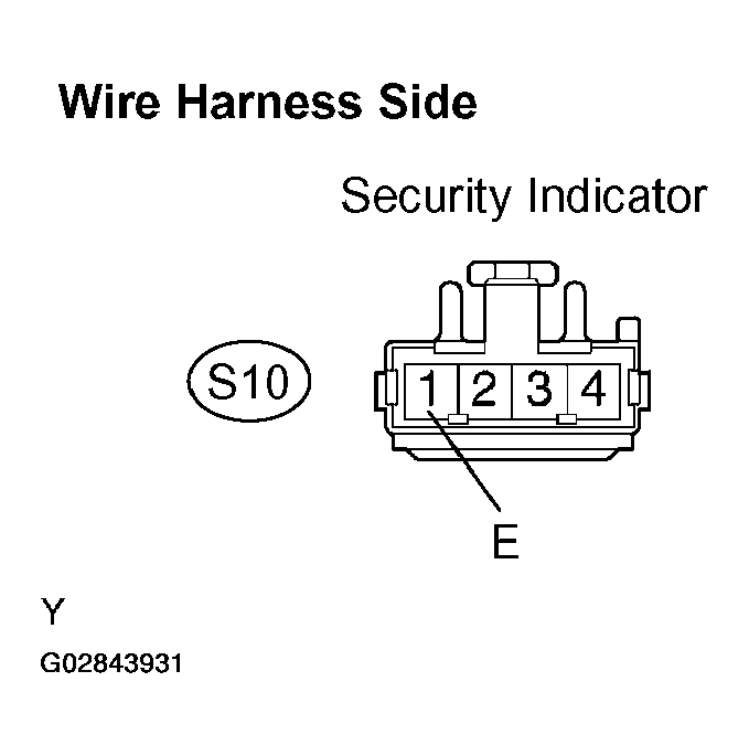 G02843931