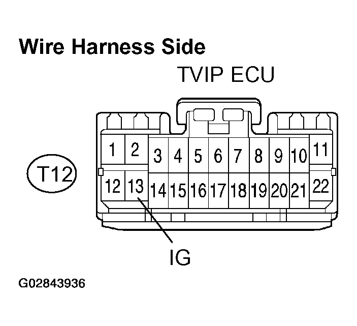 G02843936