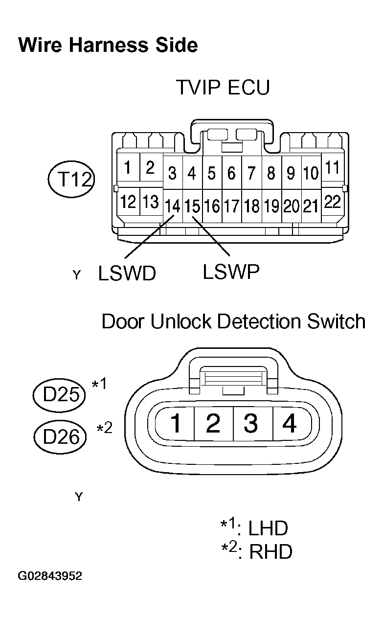 G02843952