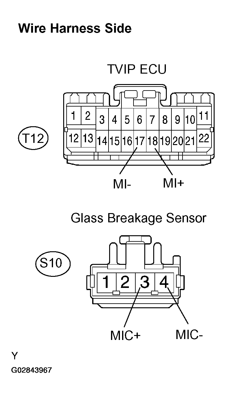 G02843967