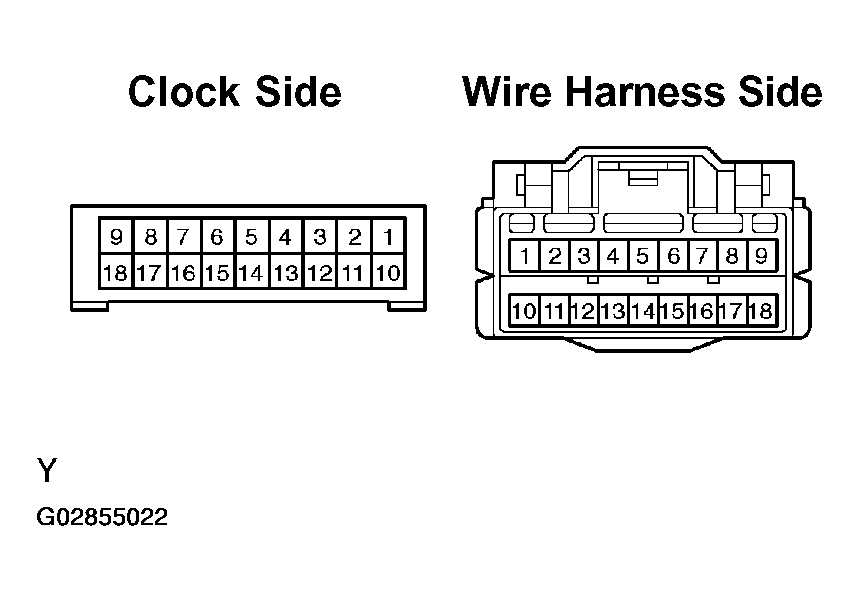 G02855022