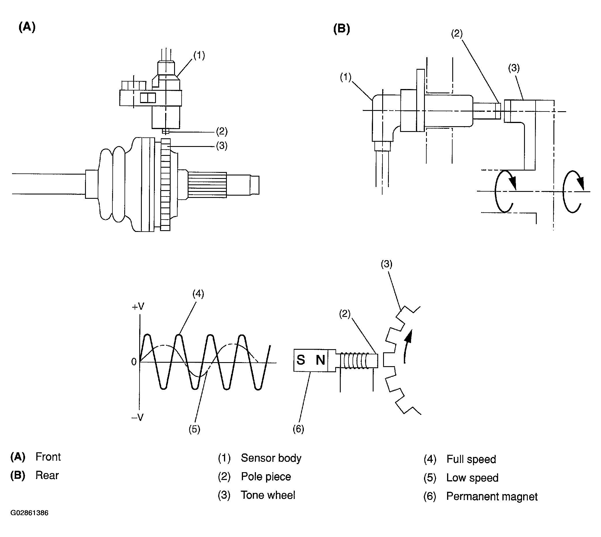 G02861386