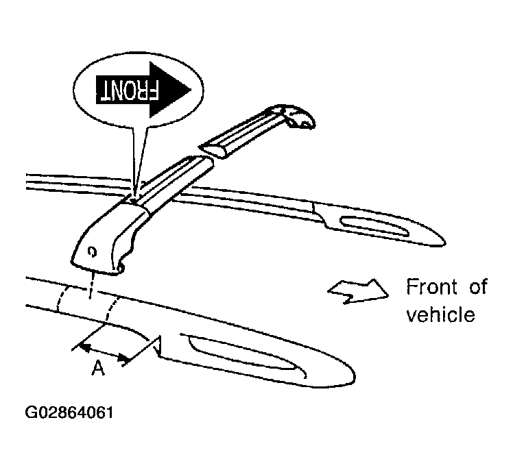 G02864061