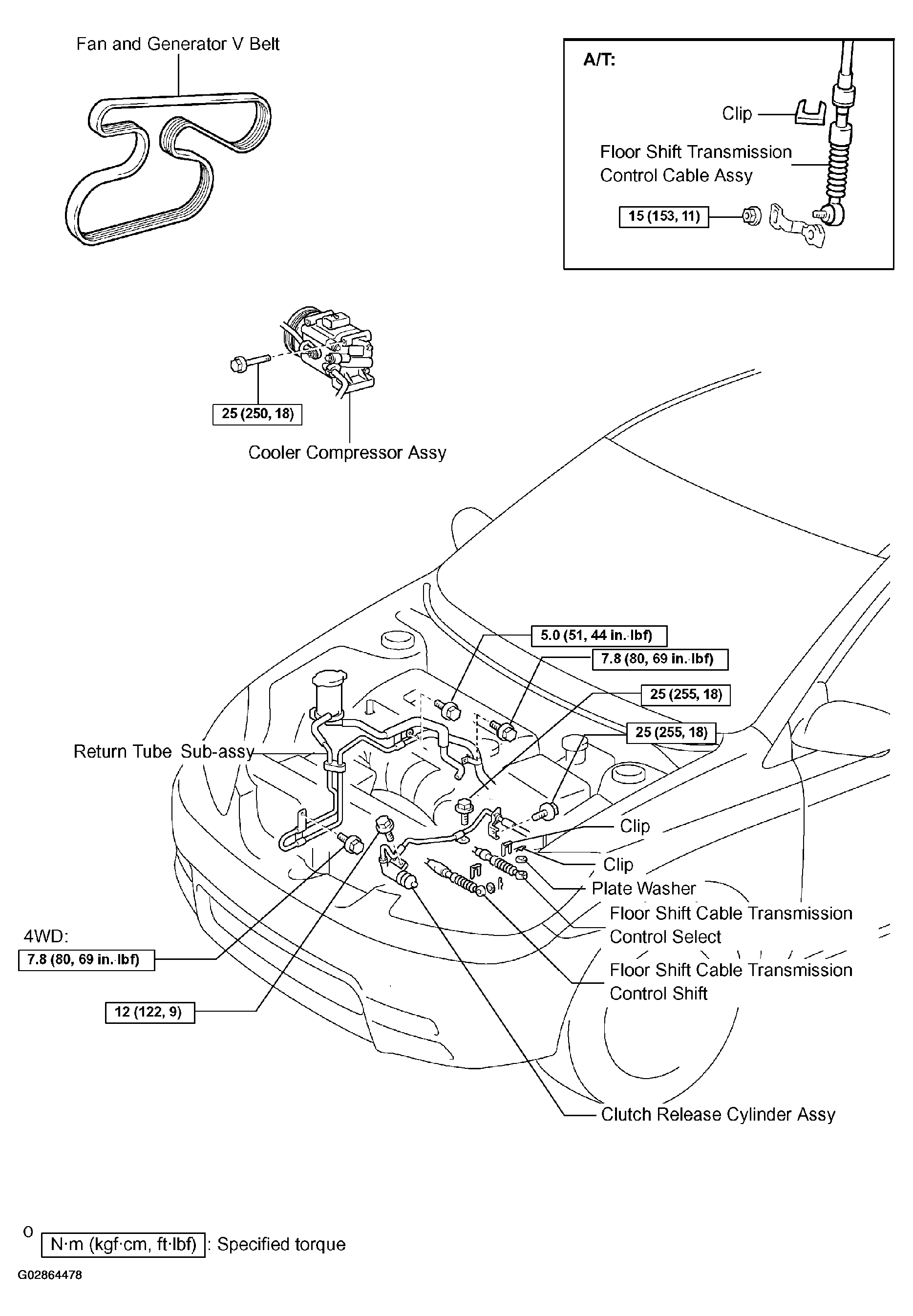 G02864478