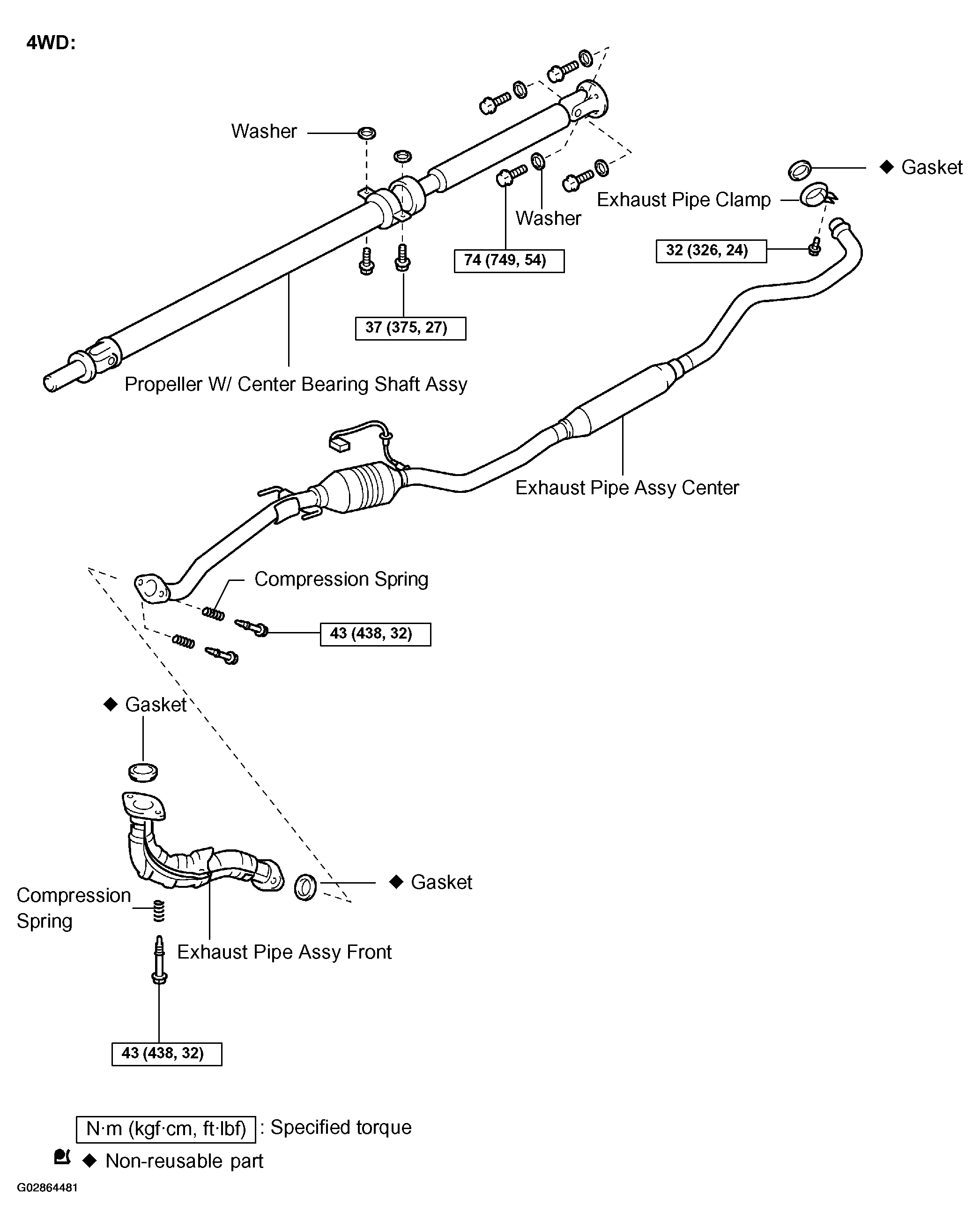 G02864481
