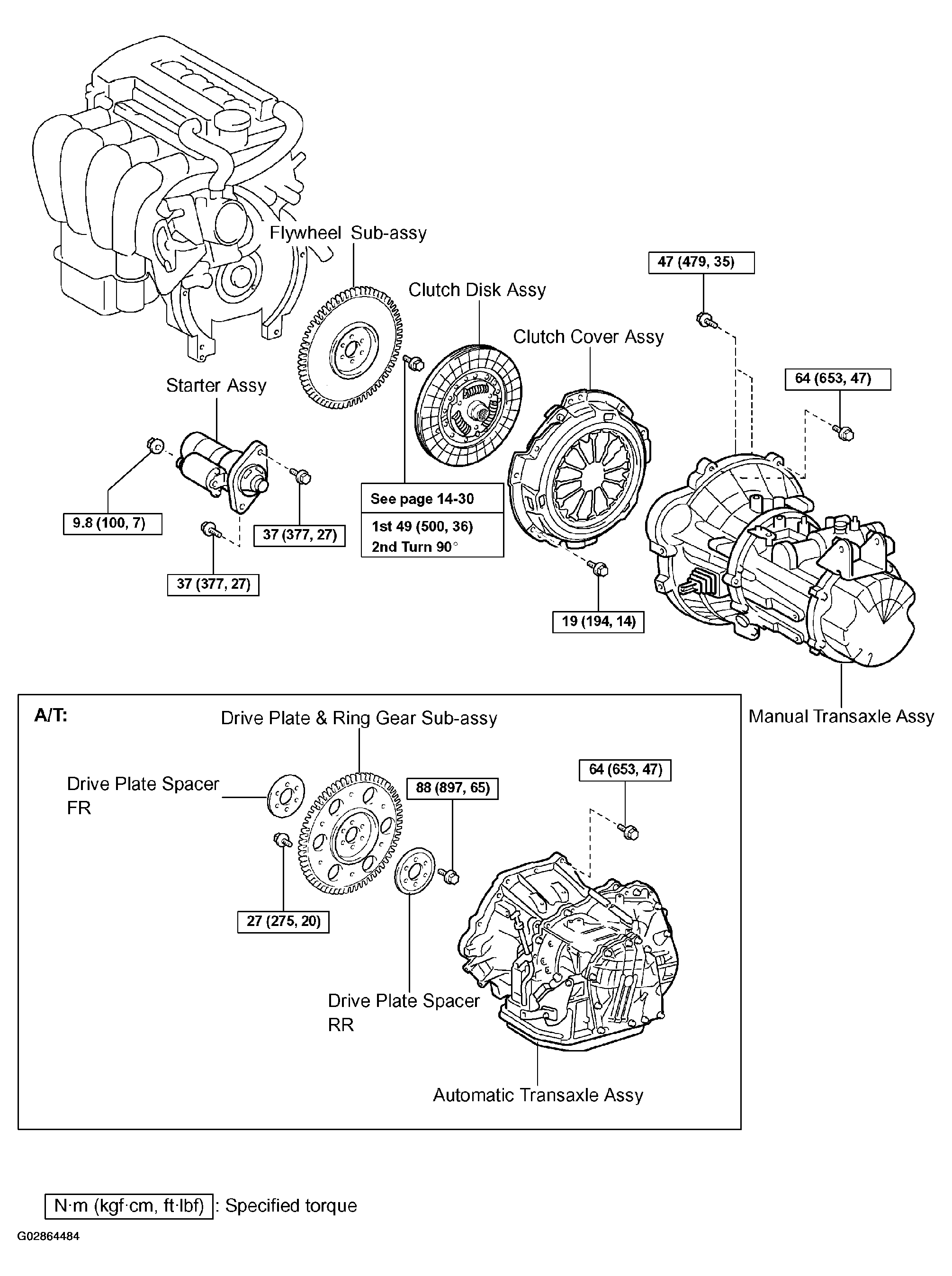 G02864484