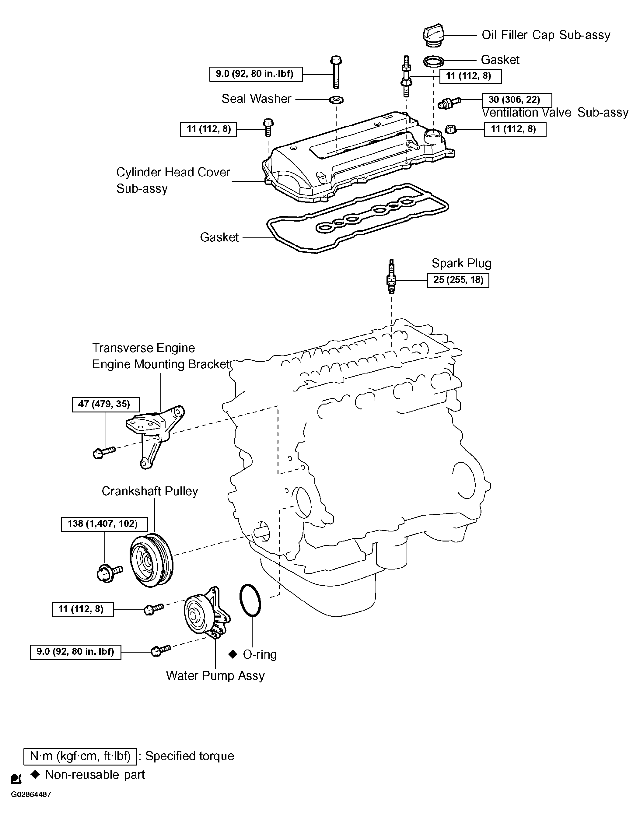 G02864487