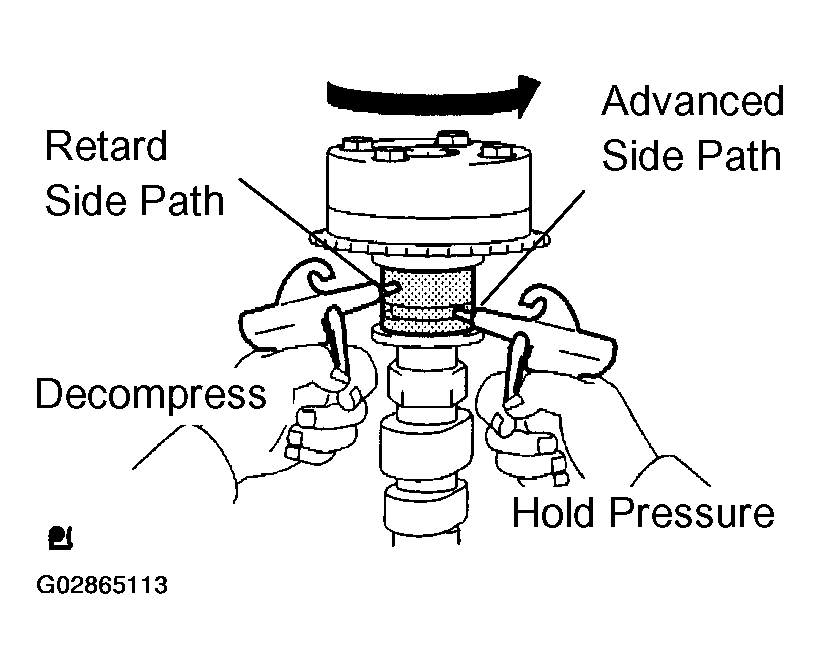 G02865113