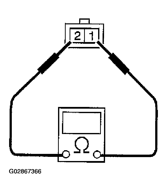 G02867366