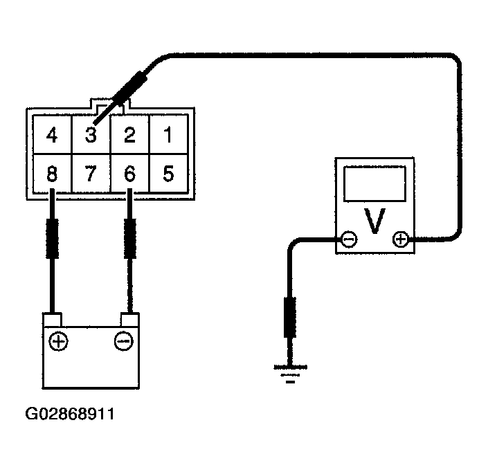 G02868911