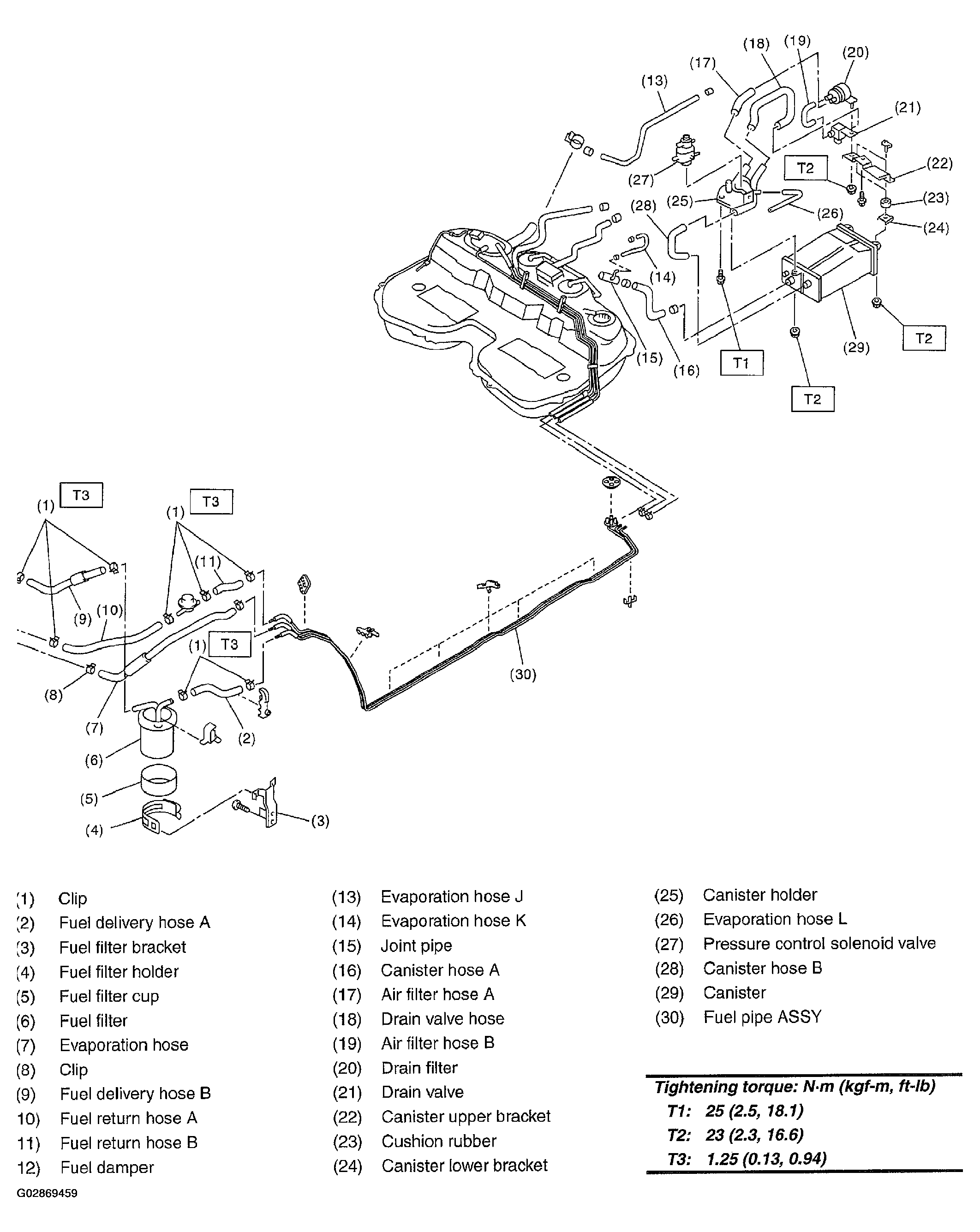 G02869459