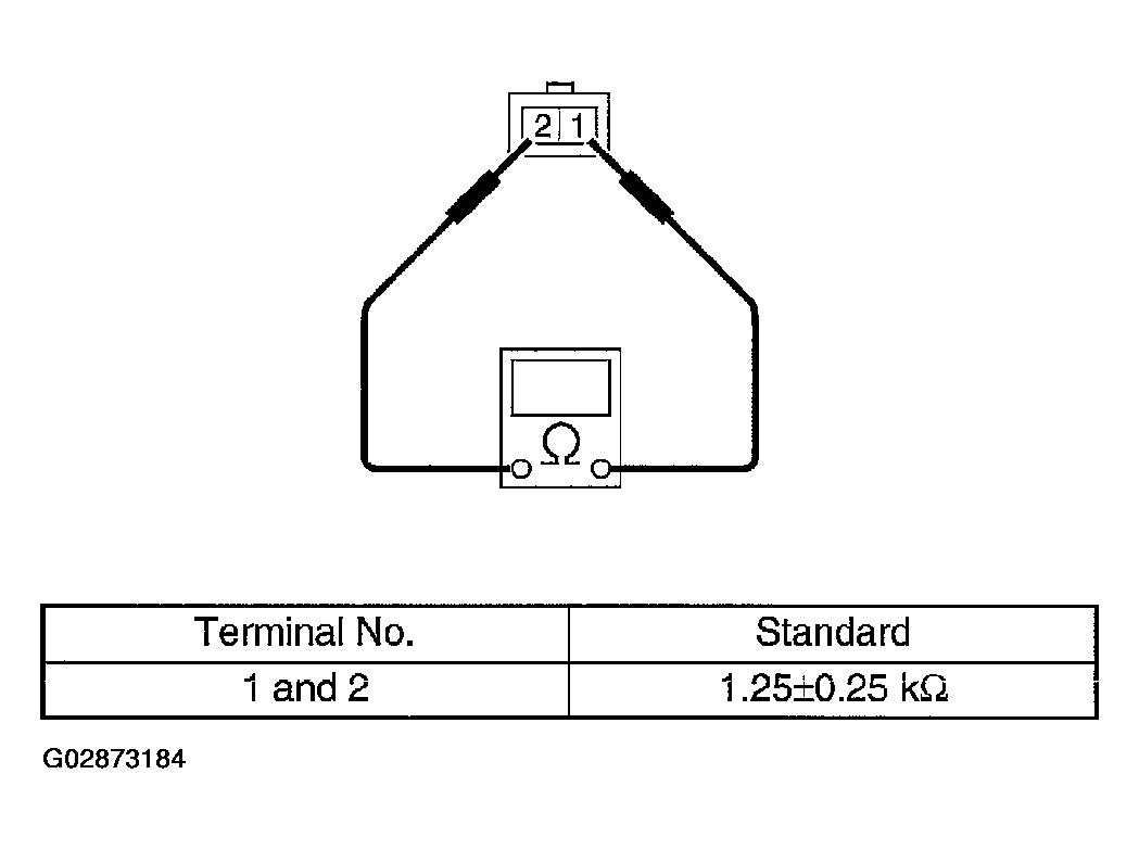 G02873184