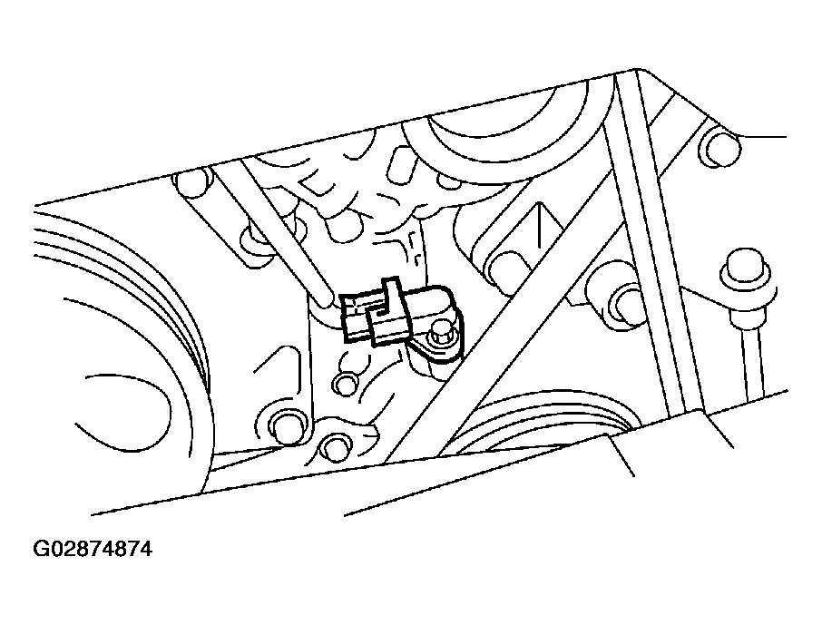 G02874874