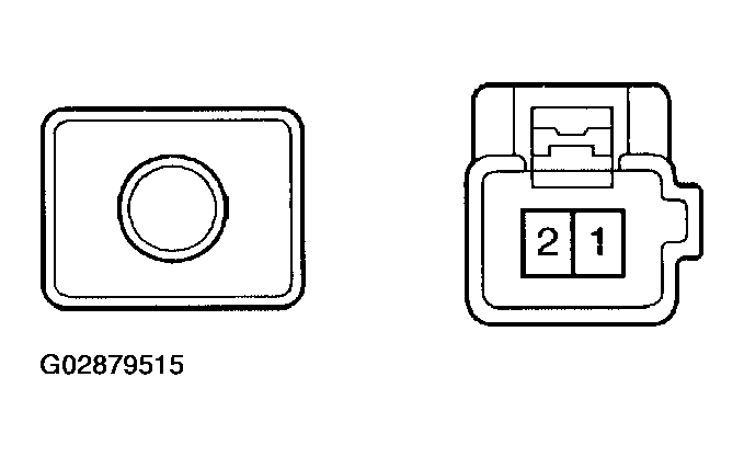 G02879515