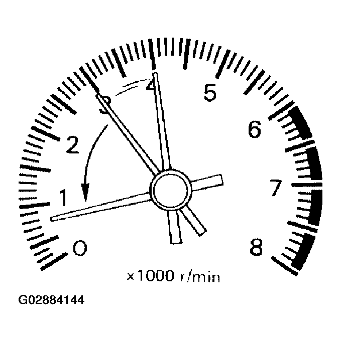 G02884144