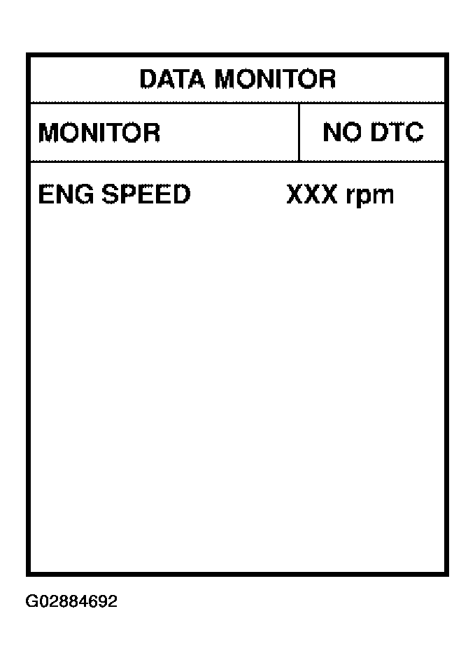 G02884692