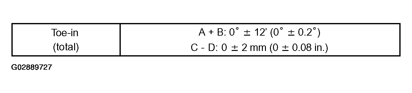 G02889727