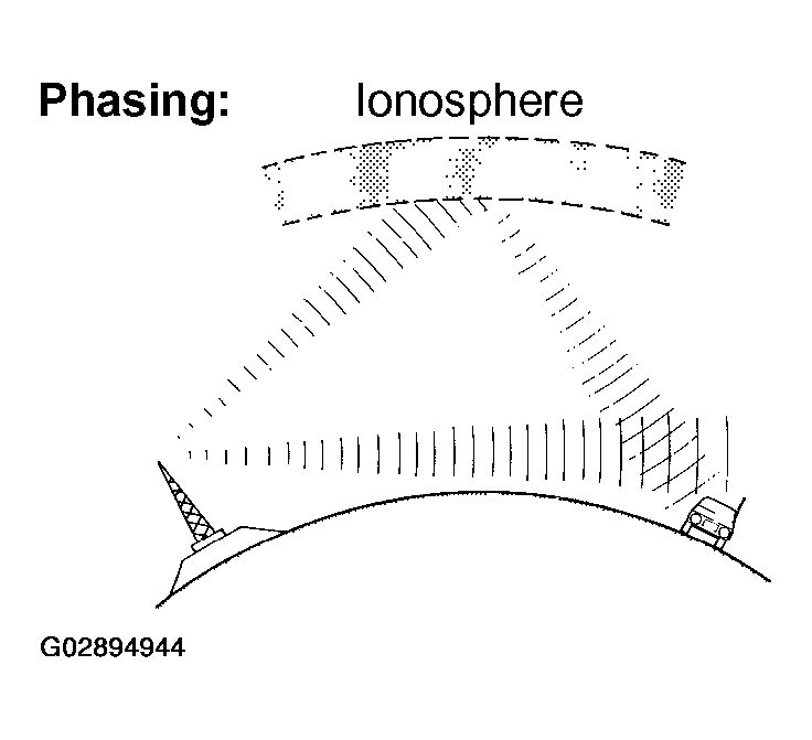 G02894944