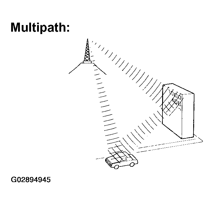 G02894945