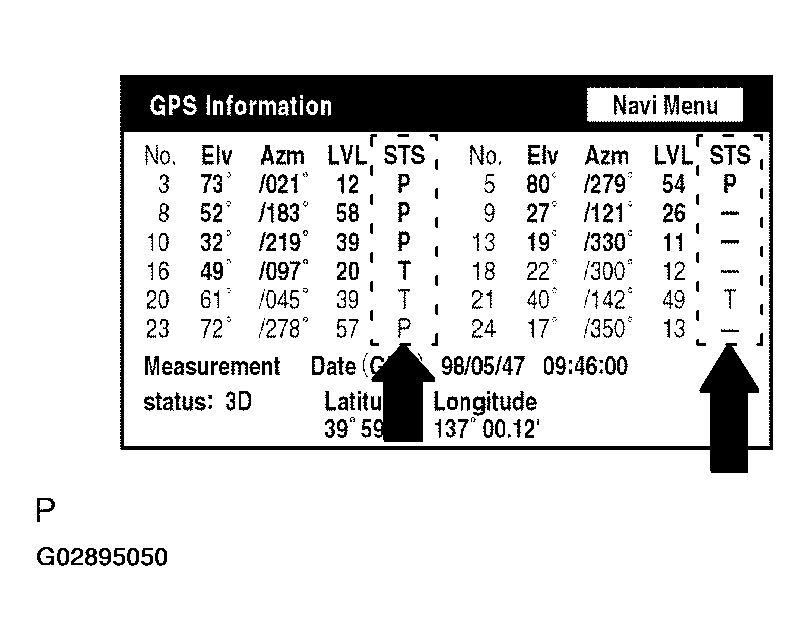 G02895050