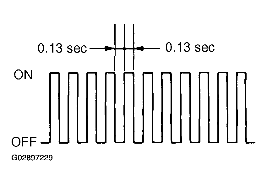 G02897229