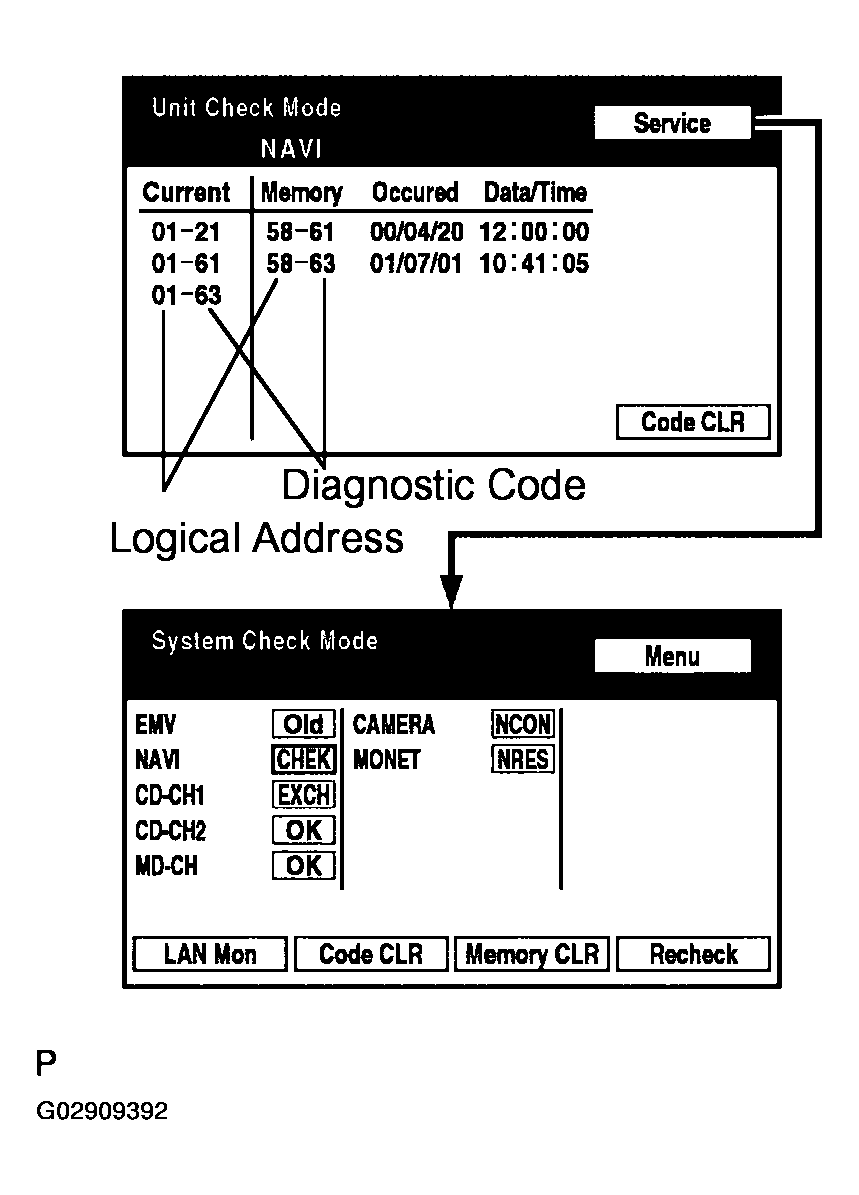 G02909392