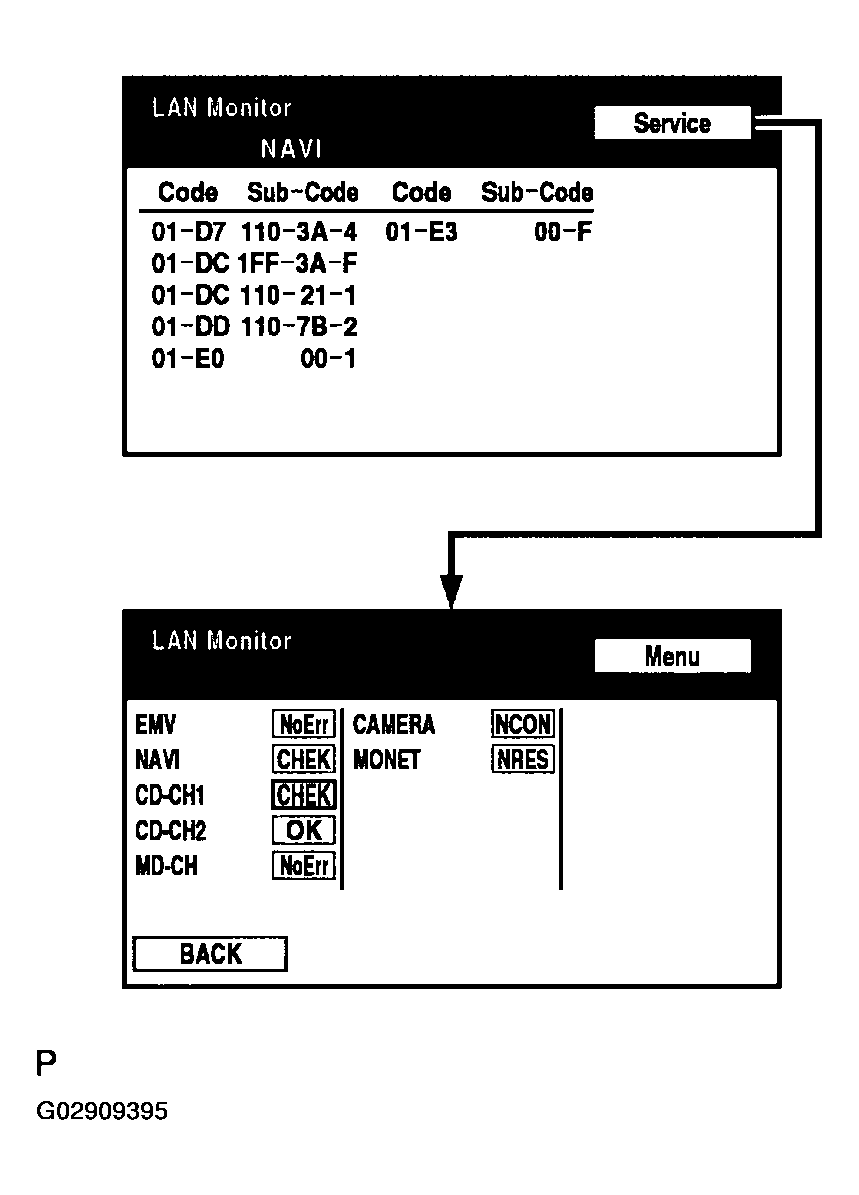 G02909395