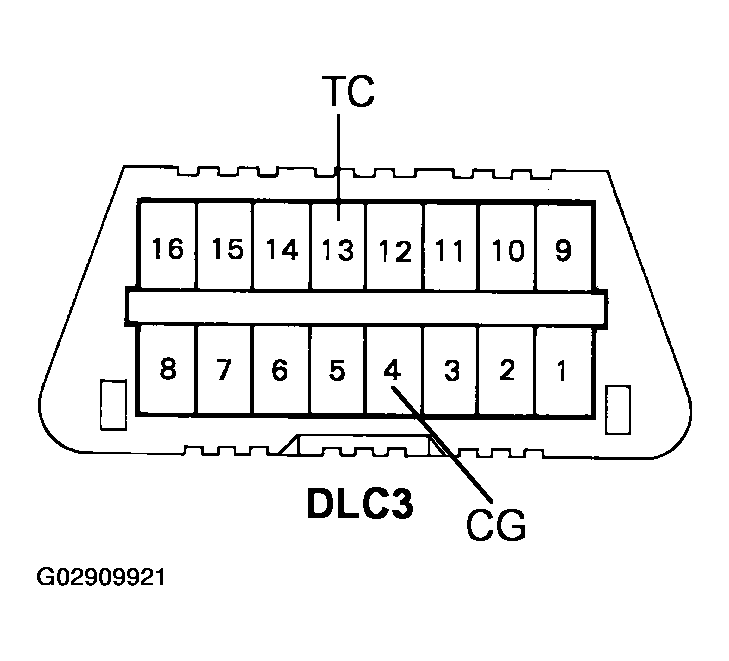 G02909921