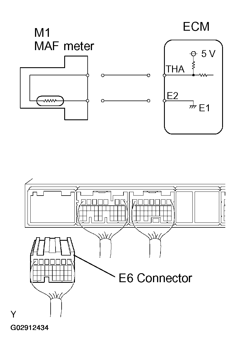 G02912434