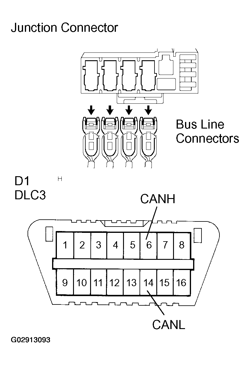 G02913093