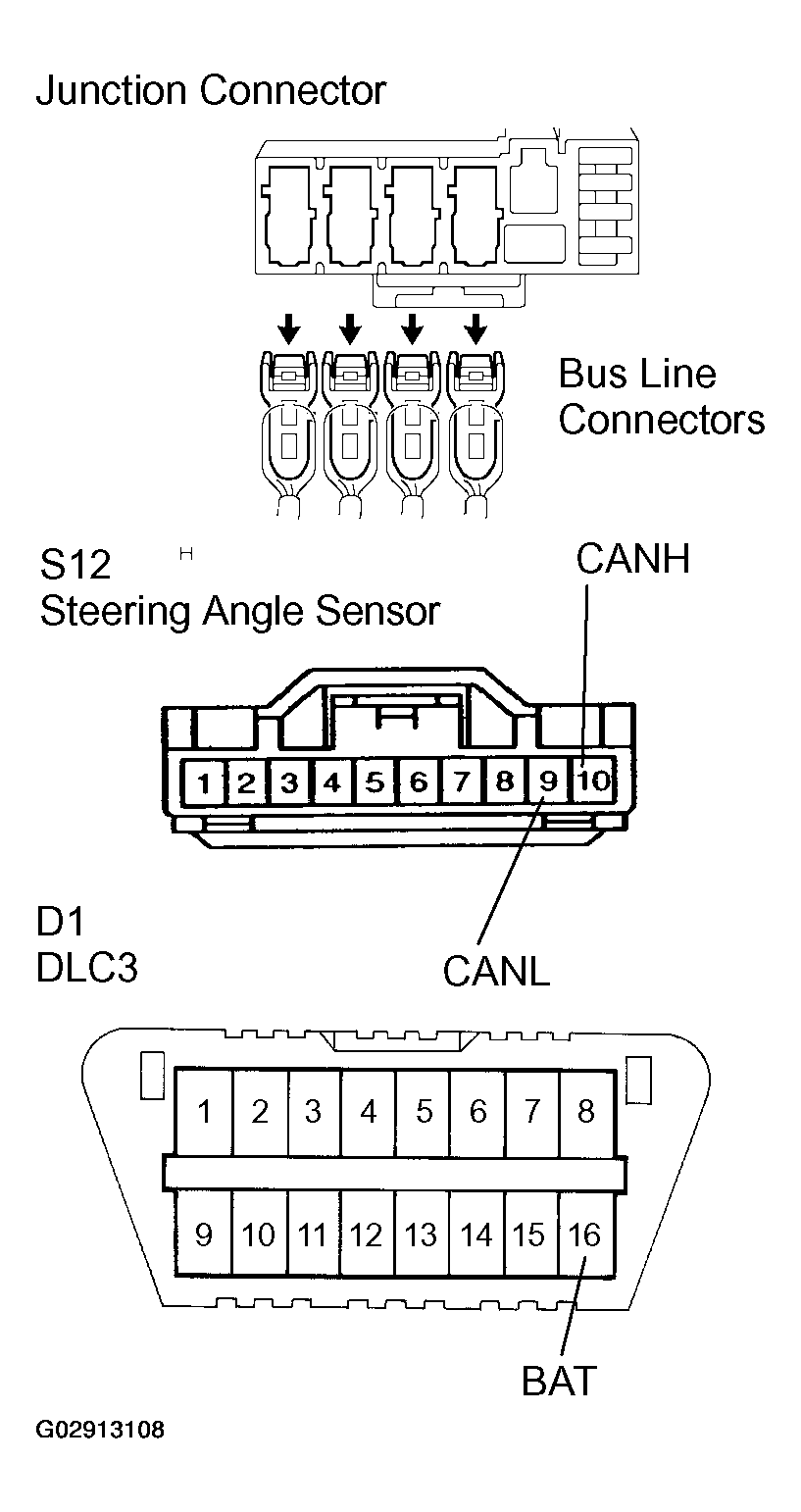 G02913108