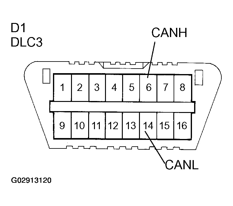 G02913120