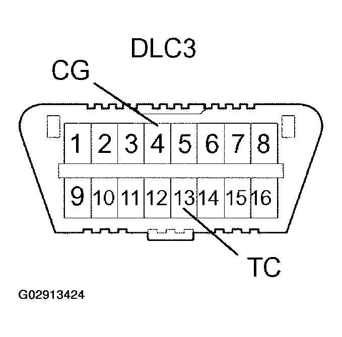 G02913424