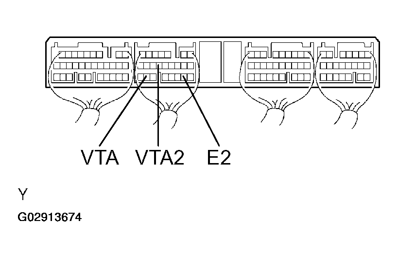 G02913674