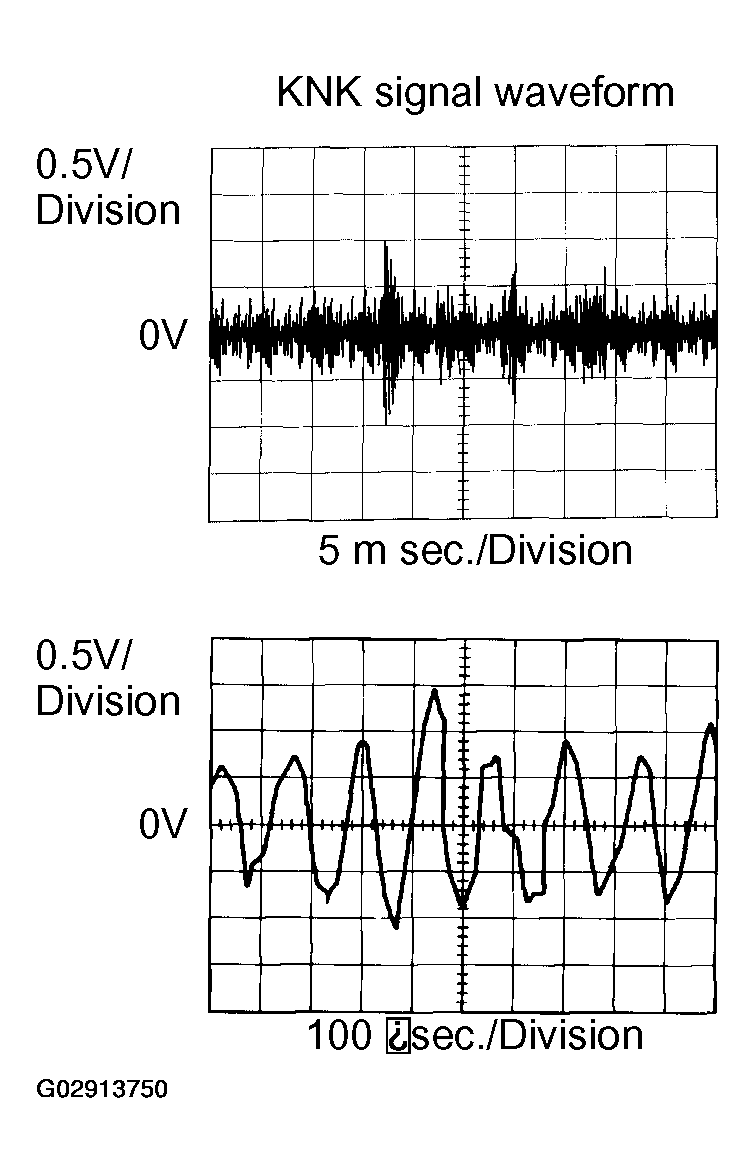 G02913750