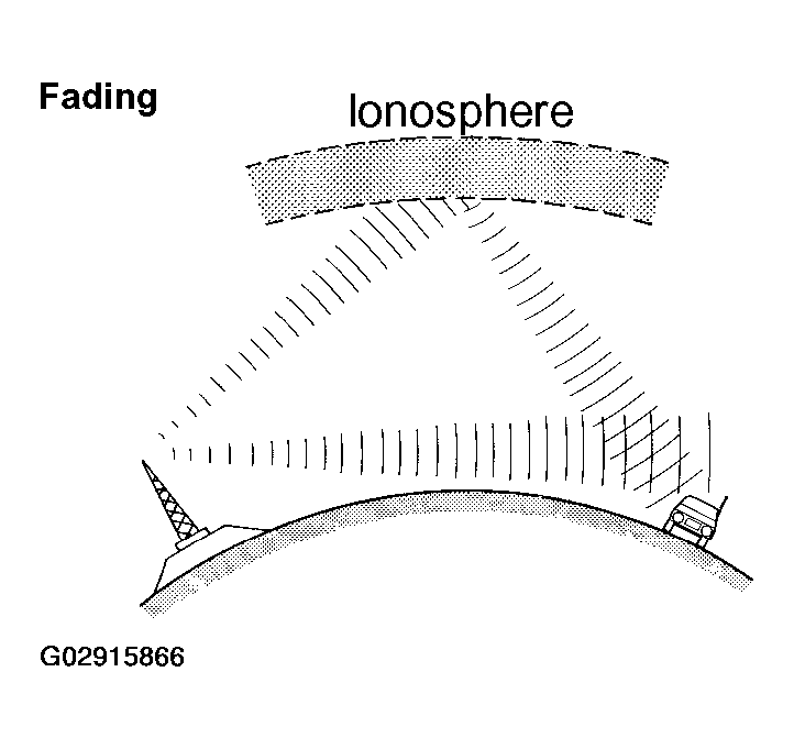 G02915866