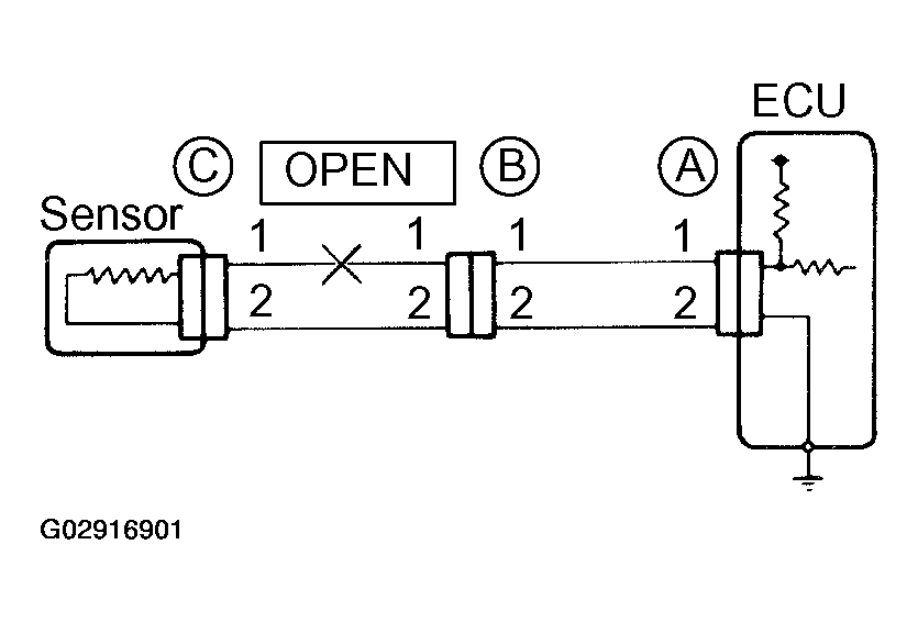 G02916901