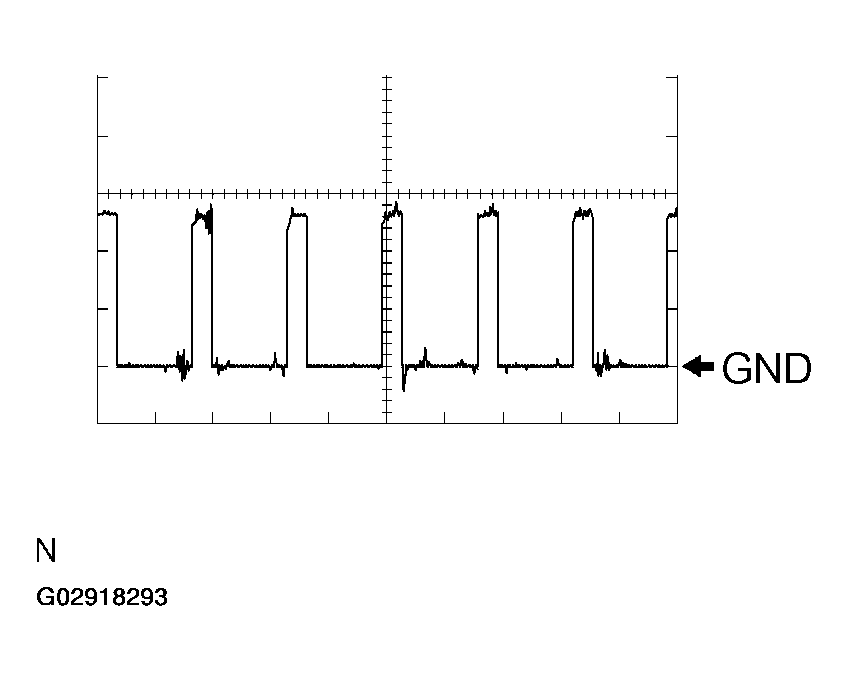 G02918293