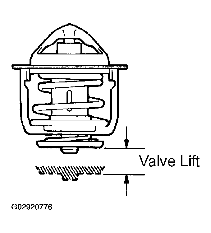 G02920776