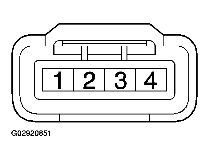 G02920851