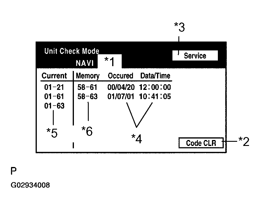 G02934008