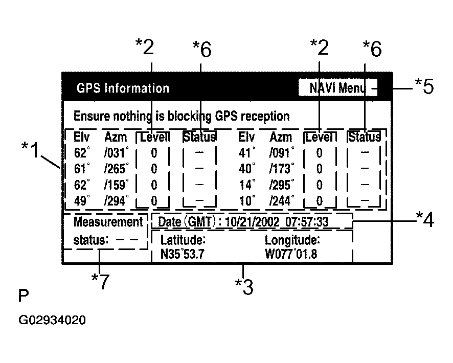 G02934020