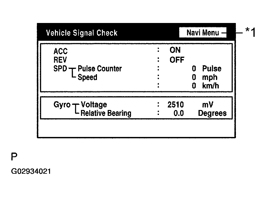 G02934021