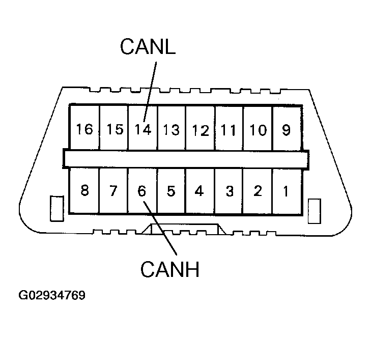 G02934769