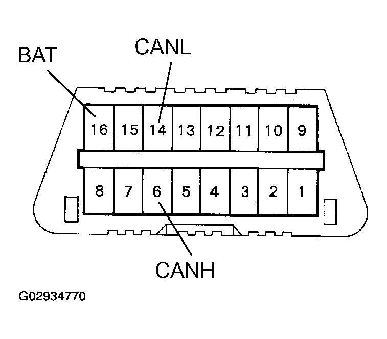 G02934770