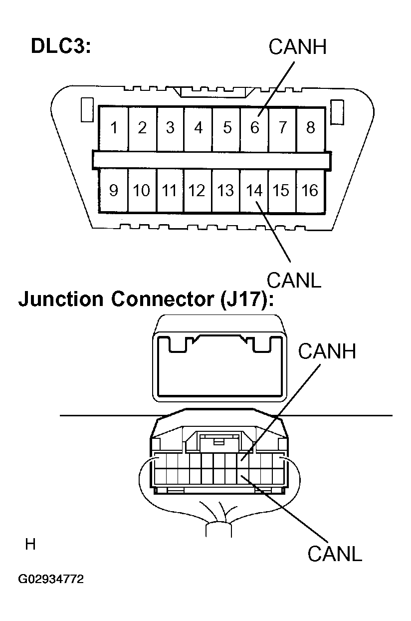 G02934772